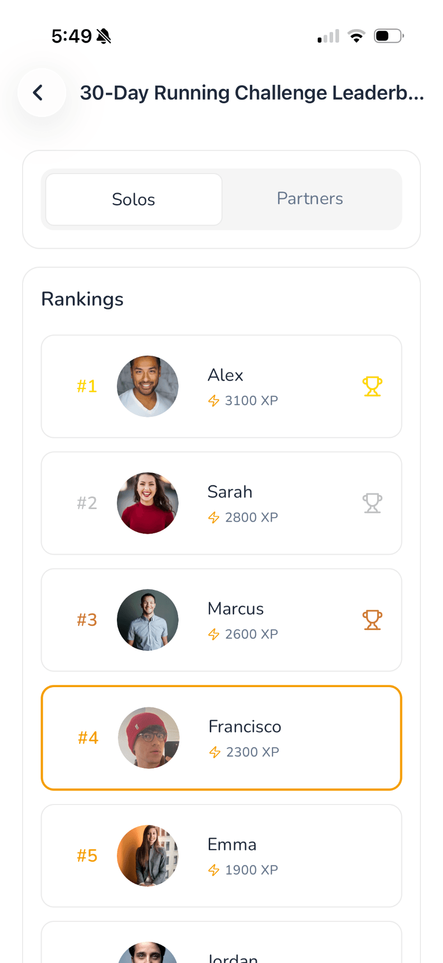 Challenge leaderboard
